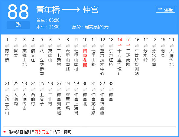 济南肛肠医院在哪里